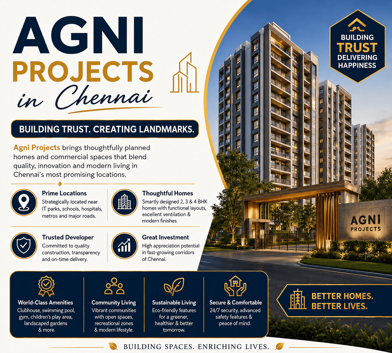 Agni Vanagaram residential apartments Chennai