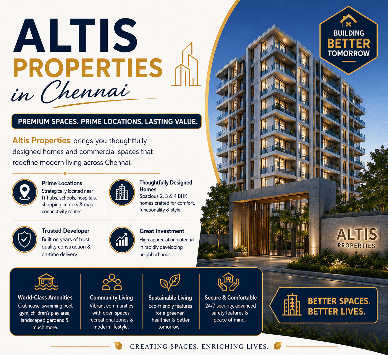 Altis Properties residential apartments Chennai