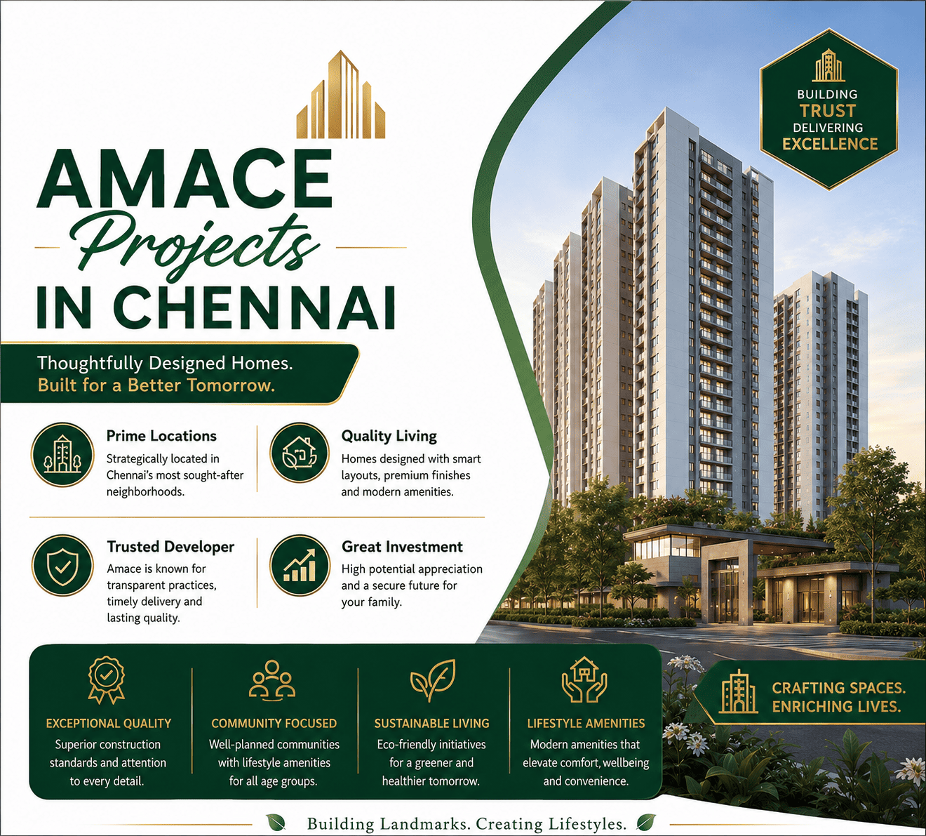 Amace Vanagaram residential apartments Chennai