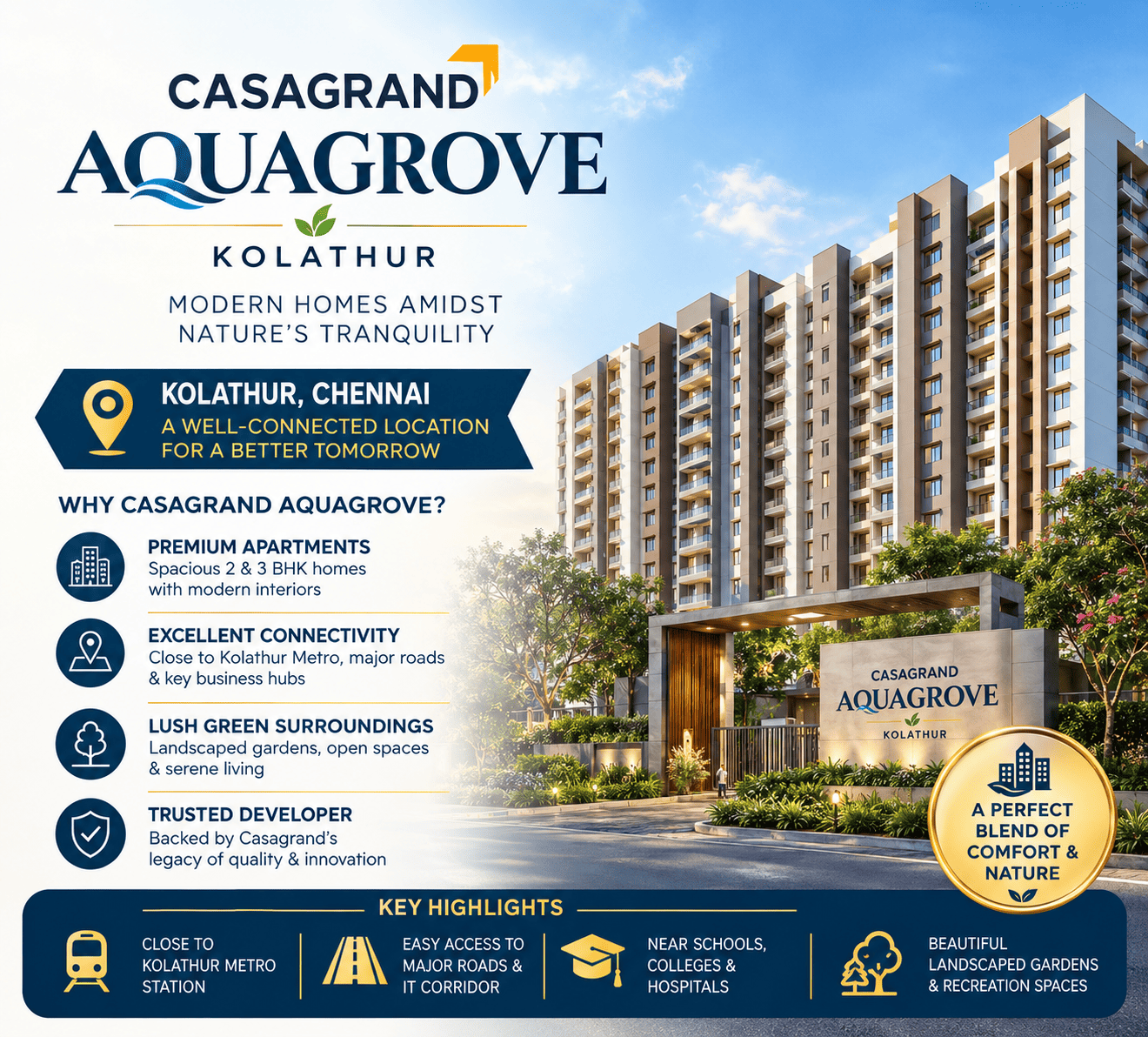Casagrand Aquagrove Kolathur premium residential apartments Chennai