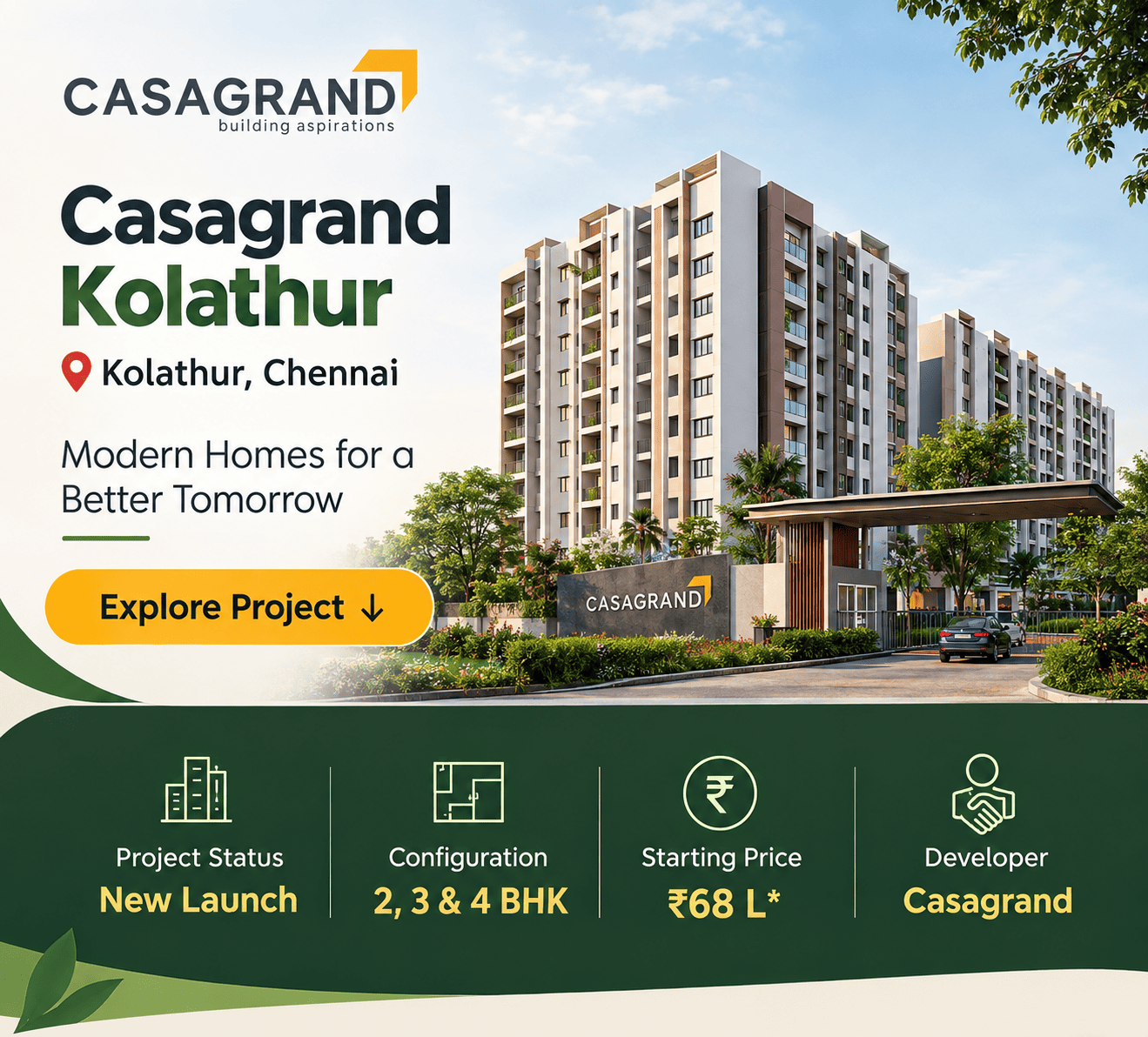 Casagrand Kolathur premium residential apartments Chennai