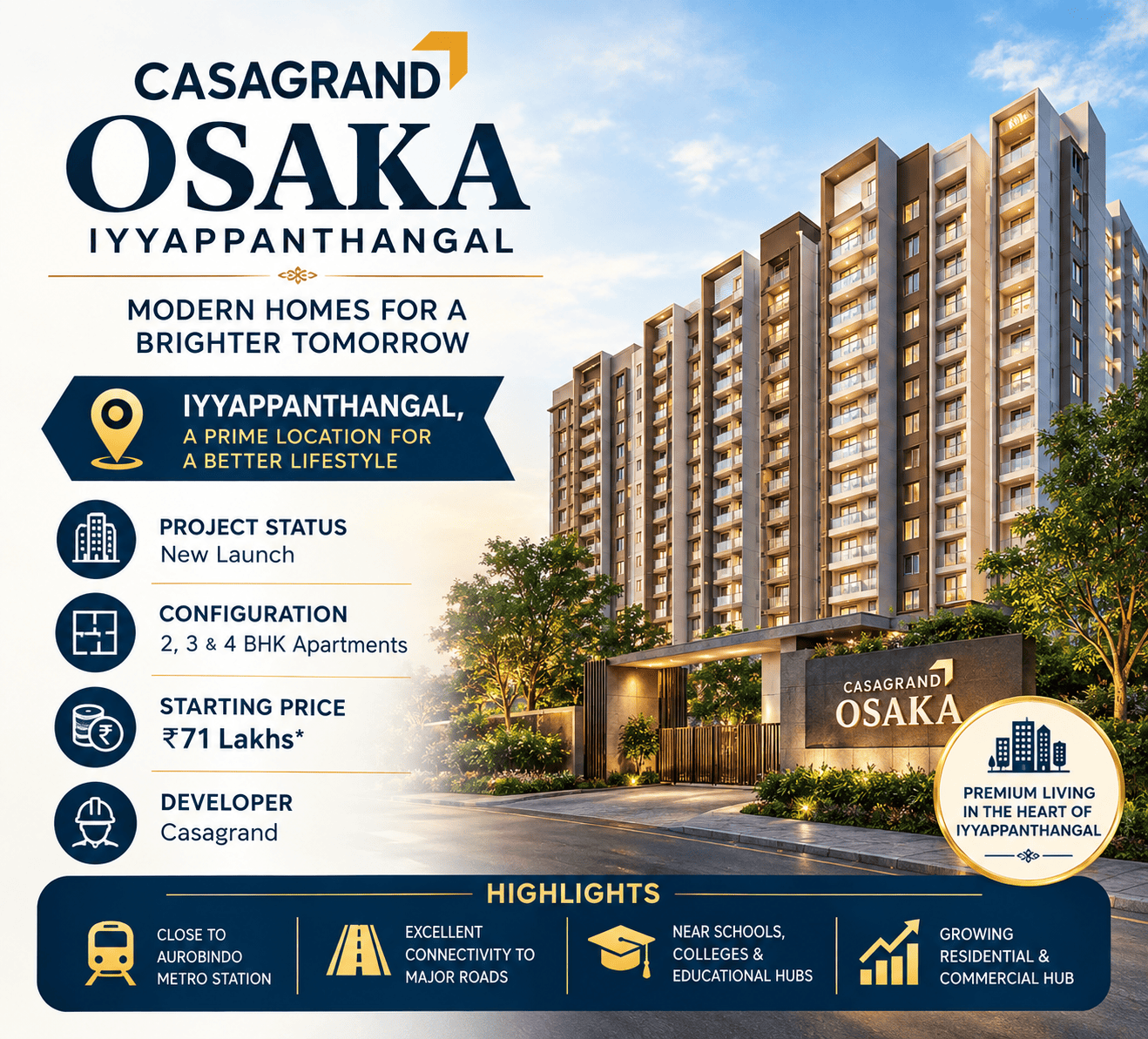 Casagrand Osaka Iyyappanthangal premium apartments Chennai