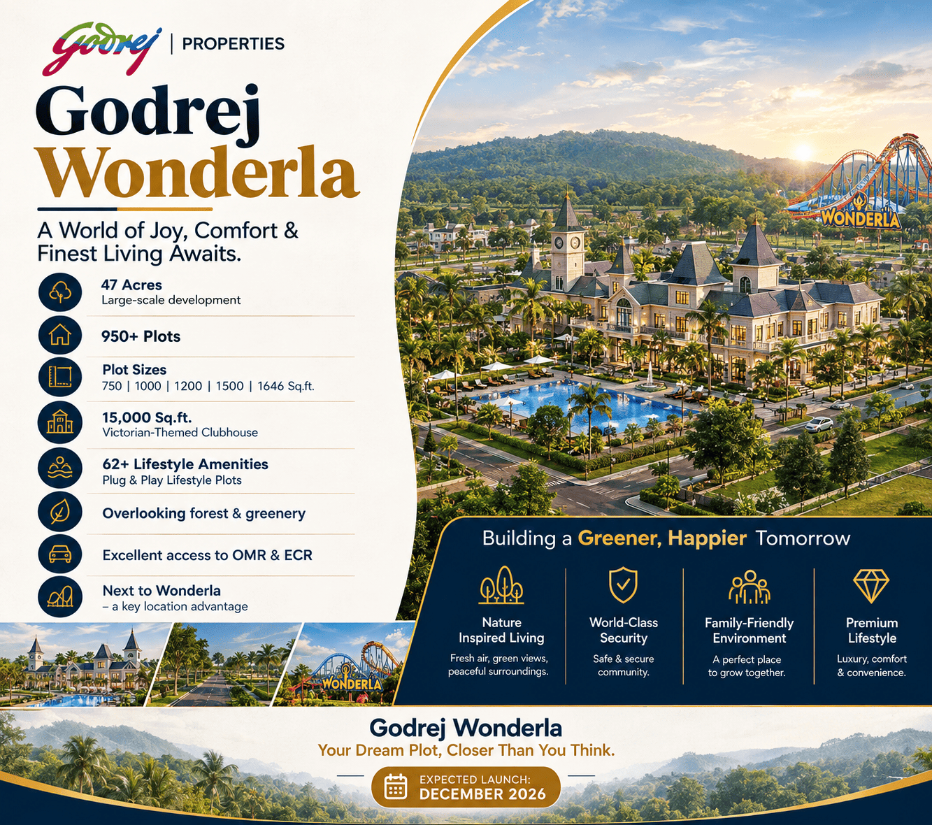 Godrej Wonderla premium plotted development Chennai