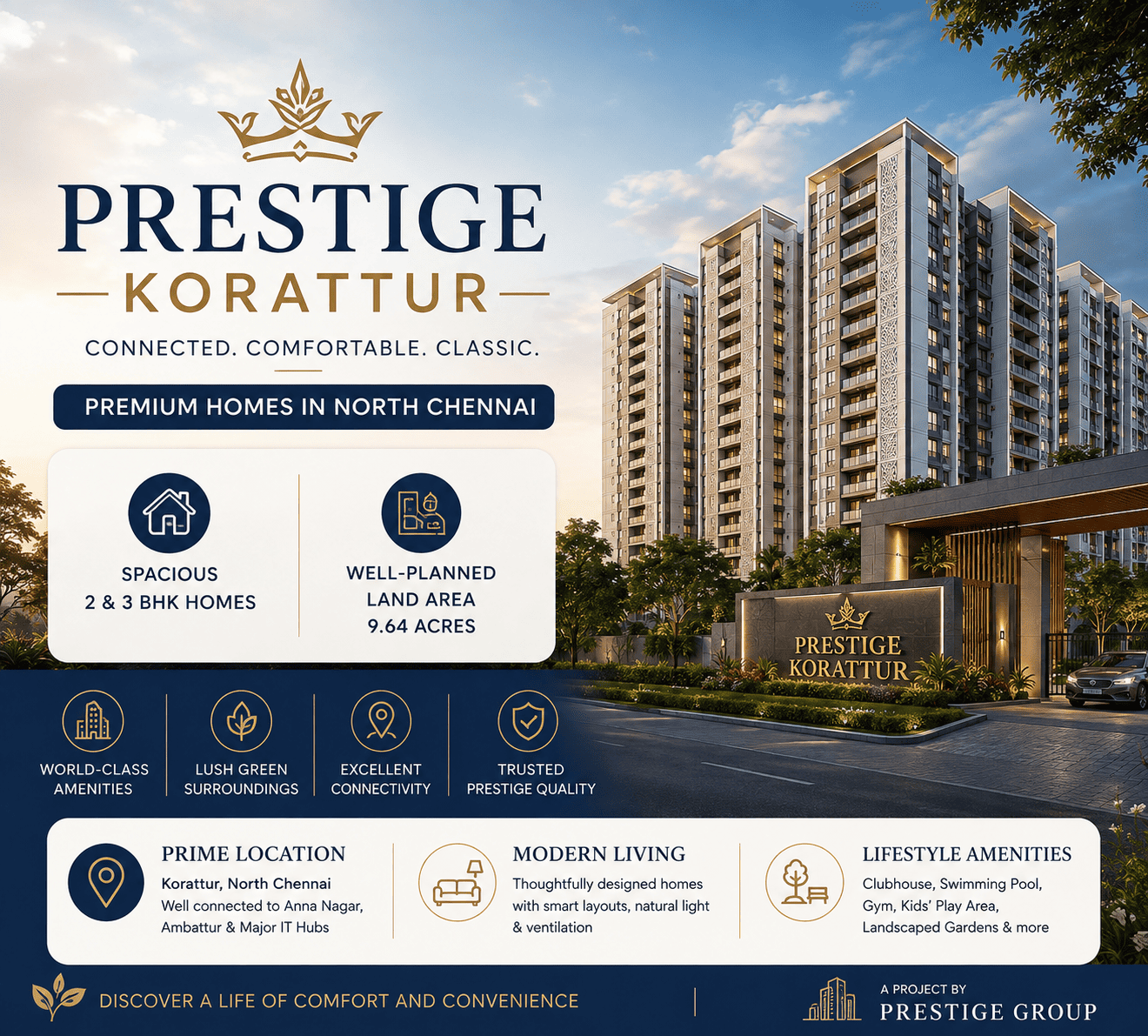 Prestige Korattur premium mixed-use township Chennai