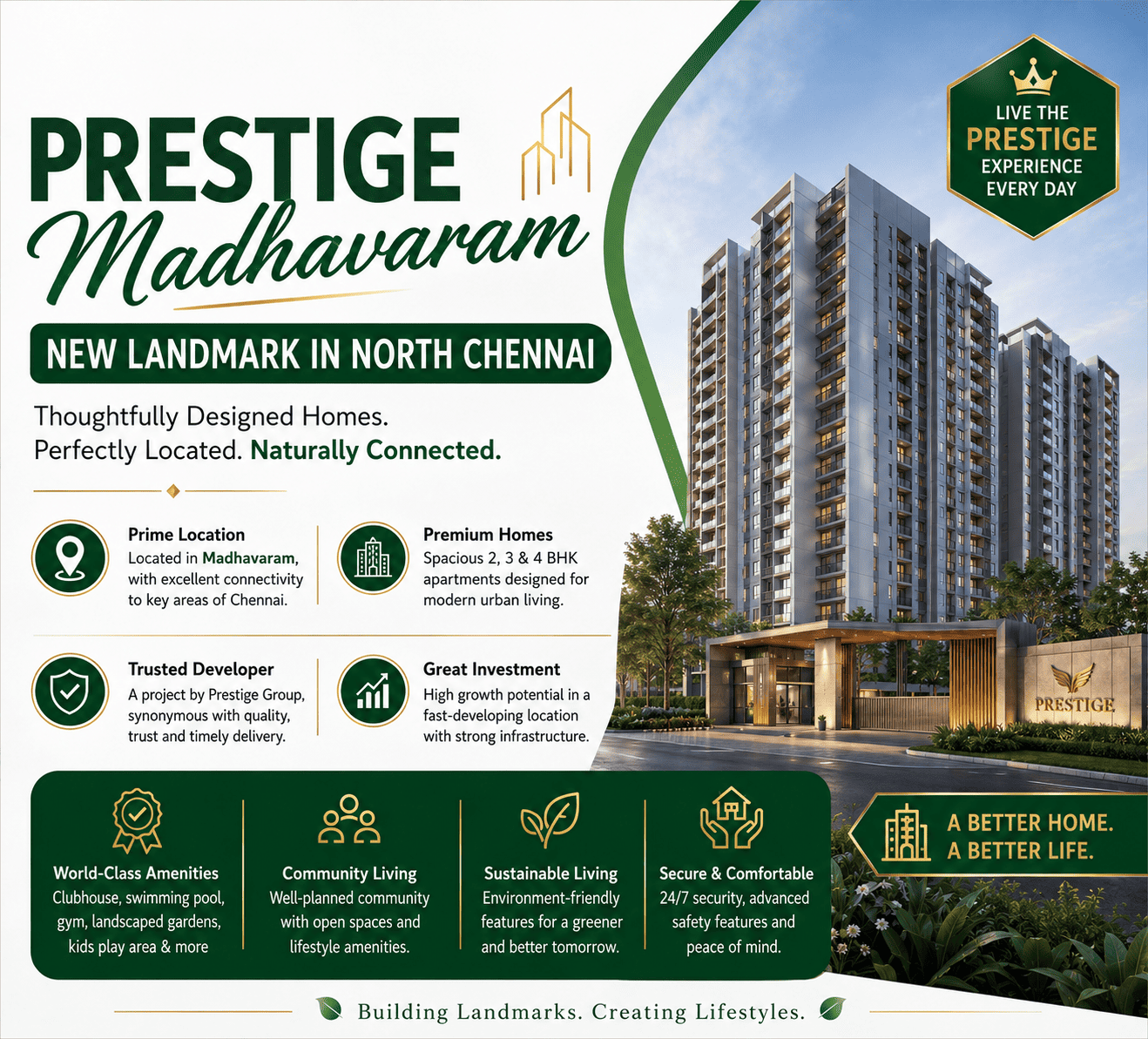Prestige Madhavaram premium residential apartments Chennai