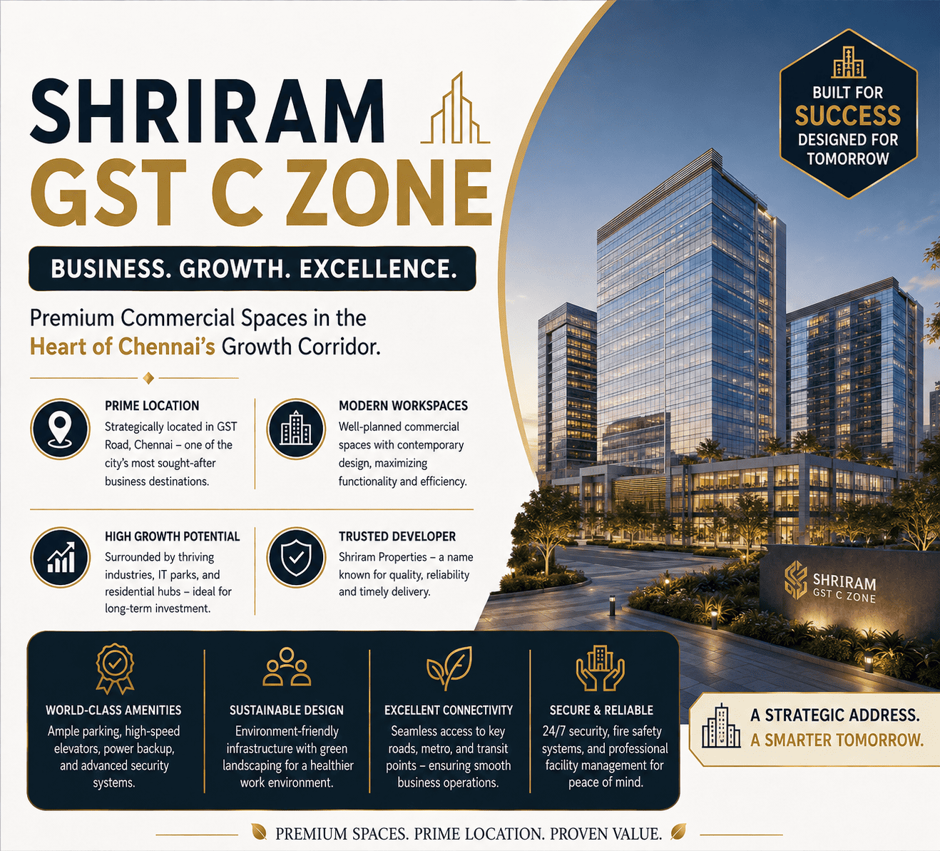 Shriram GST C Zone premium commercial development Chennai