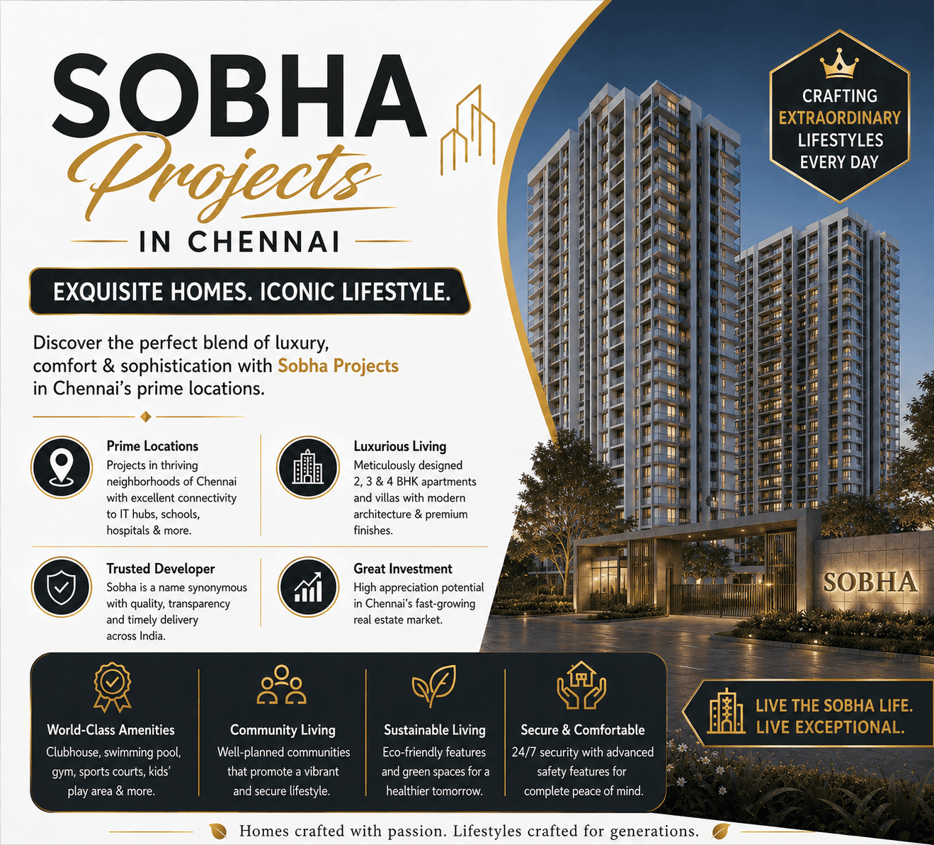 Sobha residential apartments Chennai